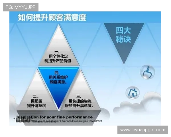 乐鱼平台信誉好16：平台信誉度提升的关键因素与用户满意度提升策略
