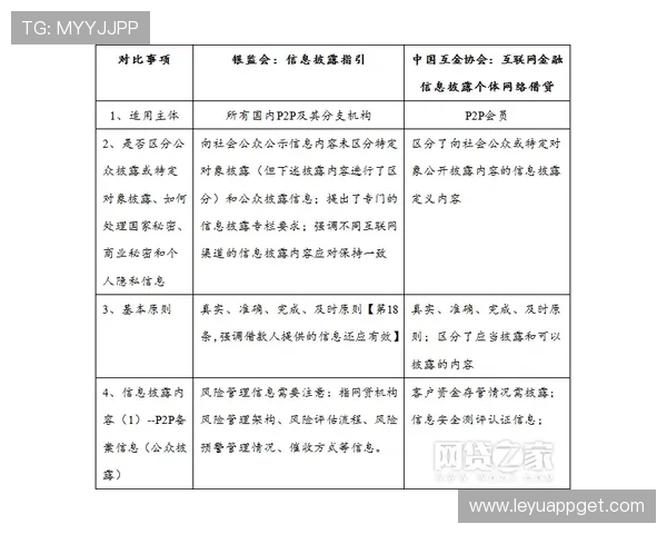 乐鱼平台要个人资料的详细流程与注意事项全面解析